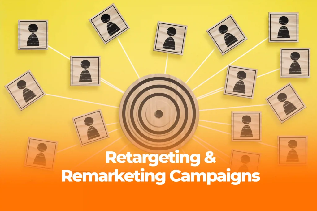 retargeting & remarketing campaigns - performance marketing agency